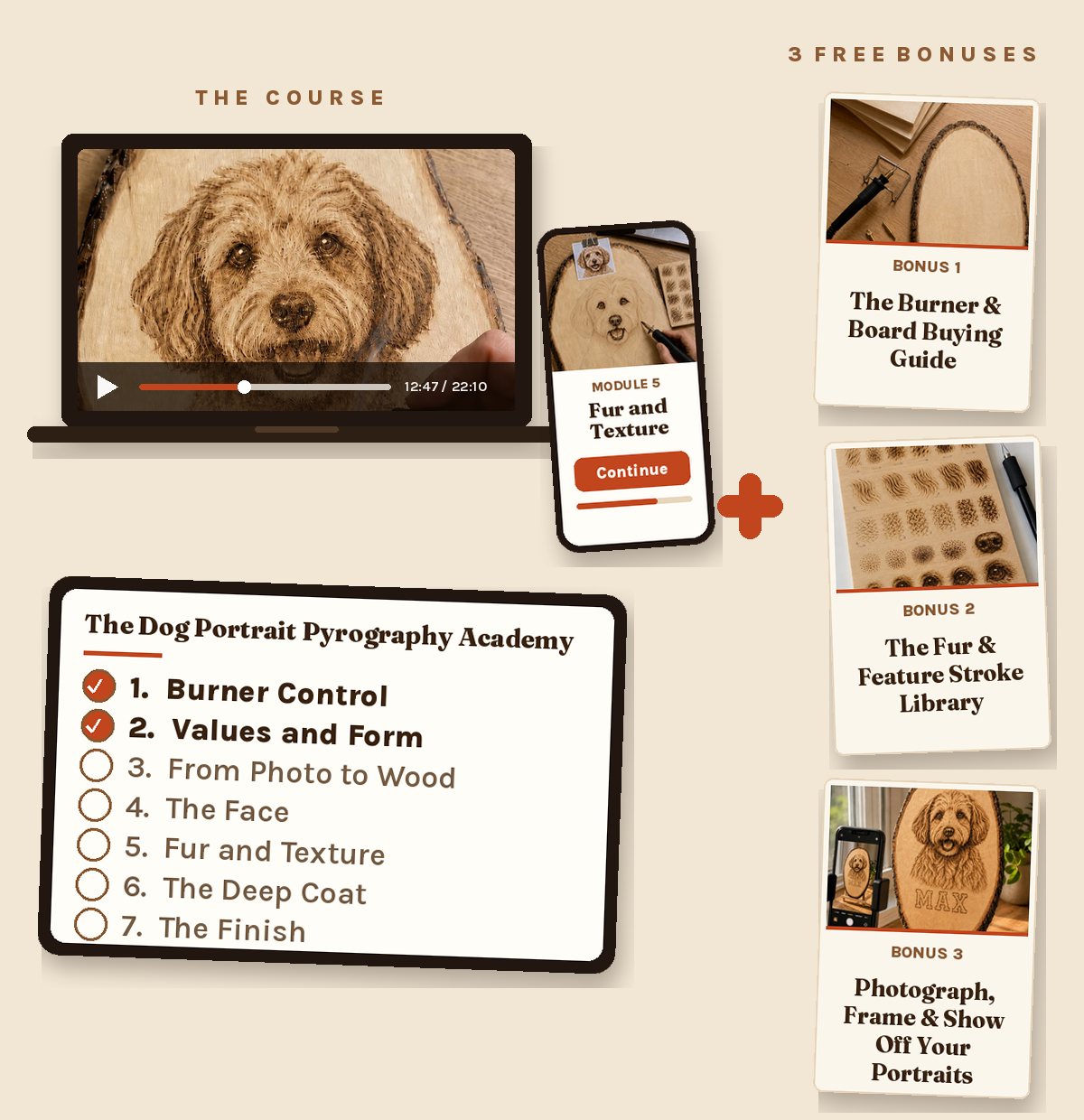The course on laptop, phone and tablet, plus the three free bonus guides